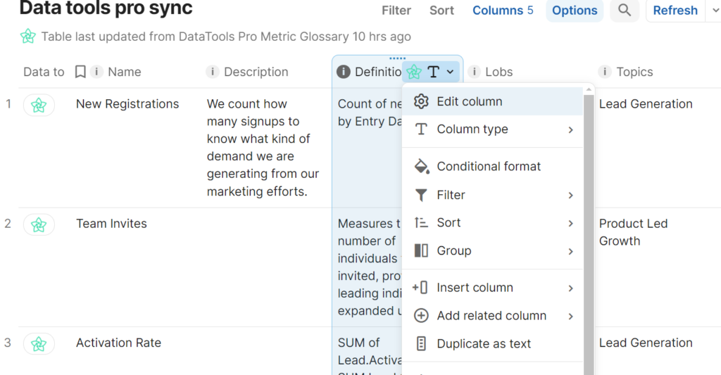 Coda metrics glossary