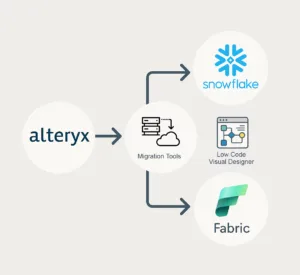 Alteryx Migration